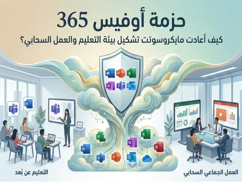 image about حزمة أوفيس 365 كيف أعادت مايكروسوفت تشكيل بيئة التعليم والعمل السحابي؟