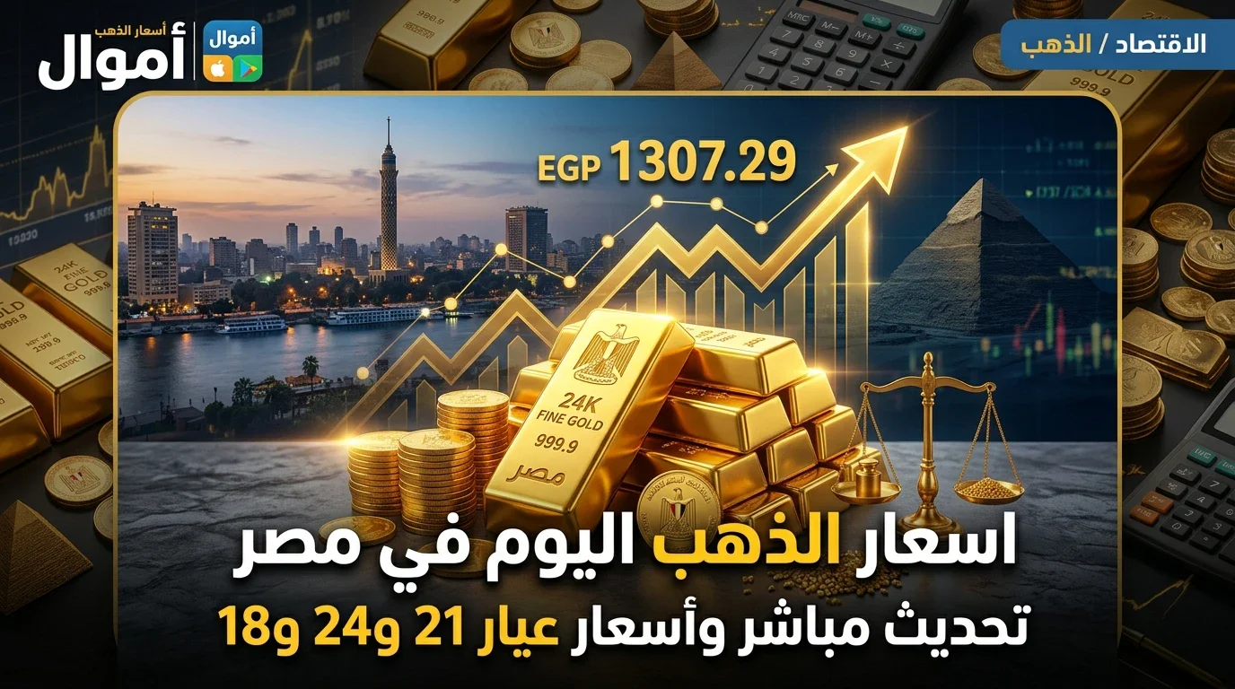 image about سعر الذهب اليوم في مصر الاثنين 24 أغسطس 2026.. عيار 21 يرتفع