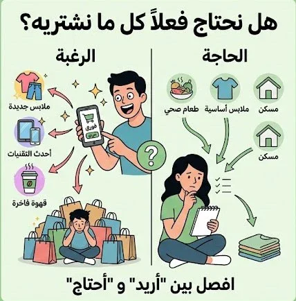 image about هل نحتاج فعلاً لشراء كل ما نشتريه؟