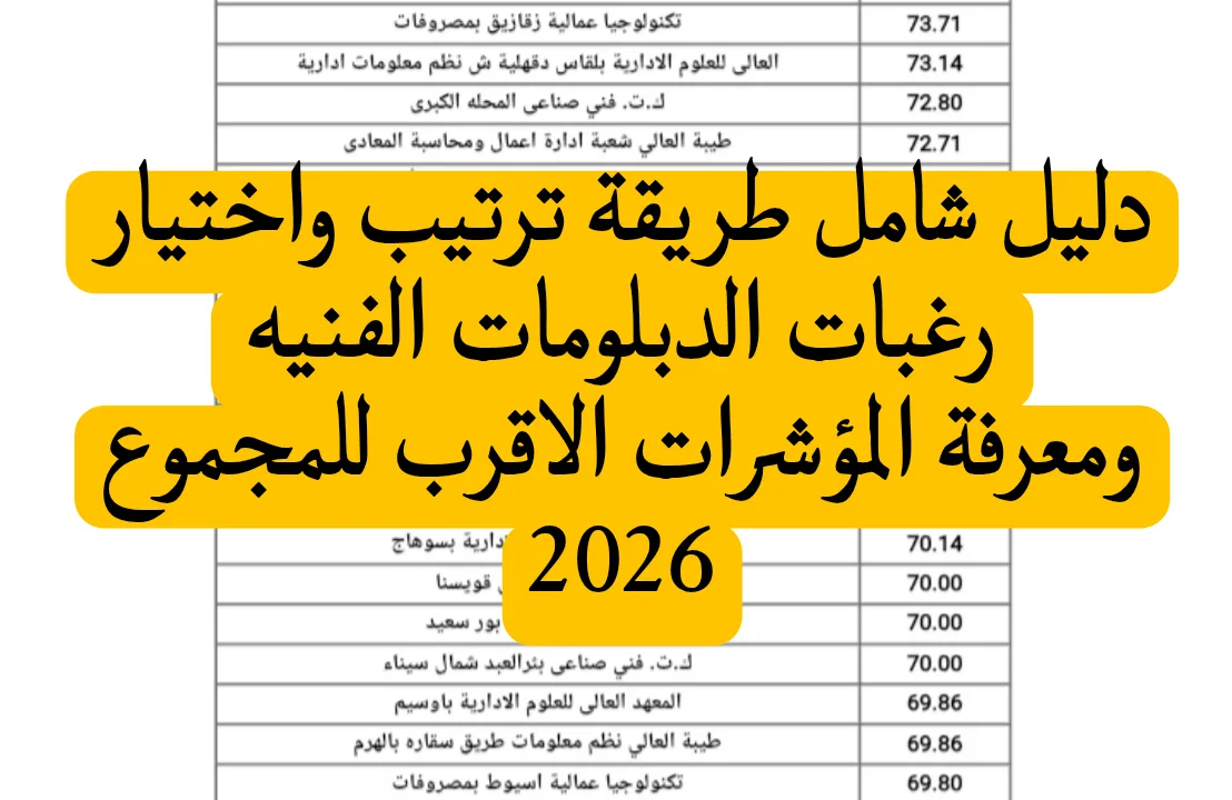 image about دليل شامل لـ طريقة ترتيب رغبات الدبلومات الفنية لعام 2026 ومؤشرات القبول الاسترشادية