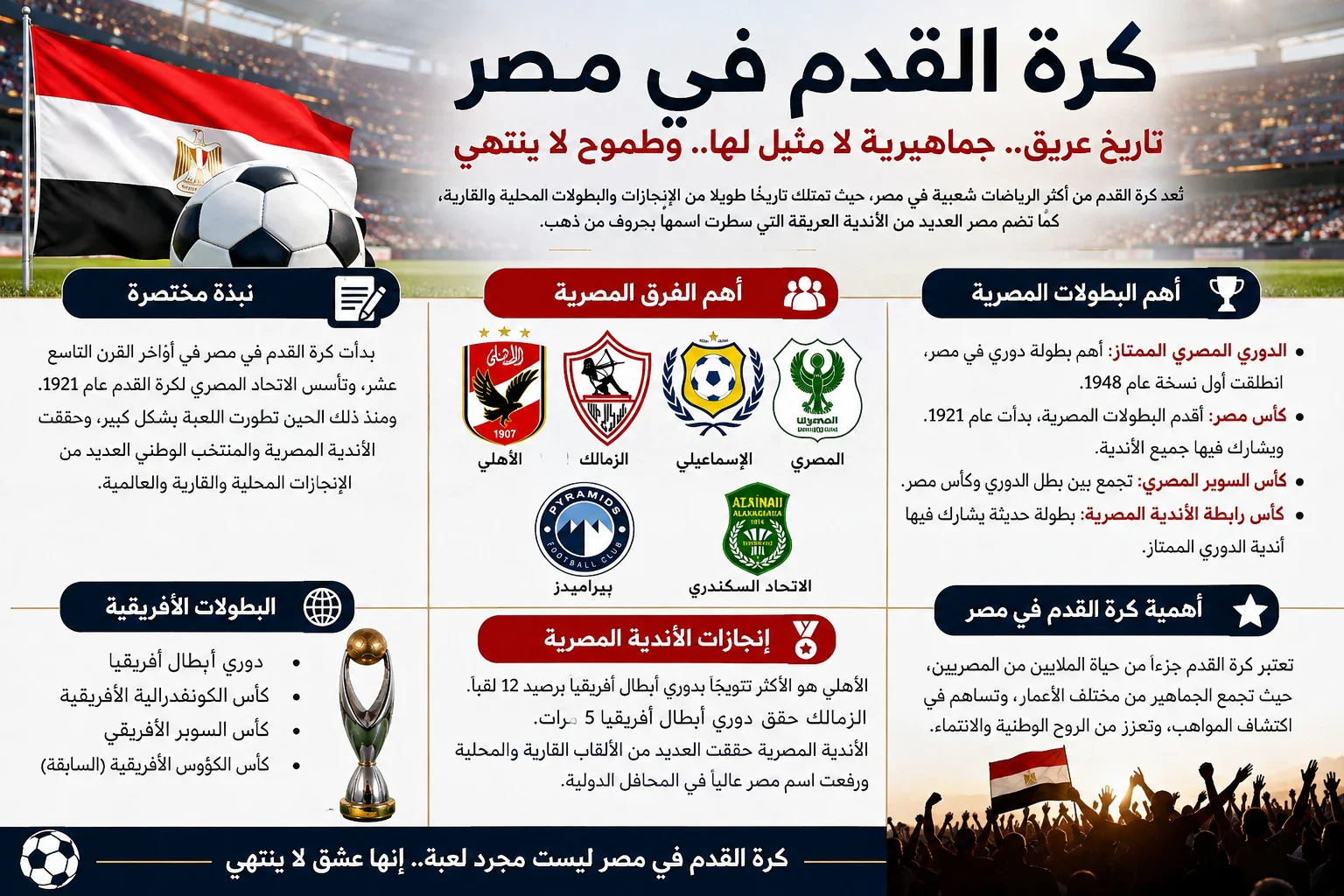 image about كرة القدم في مصر