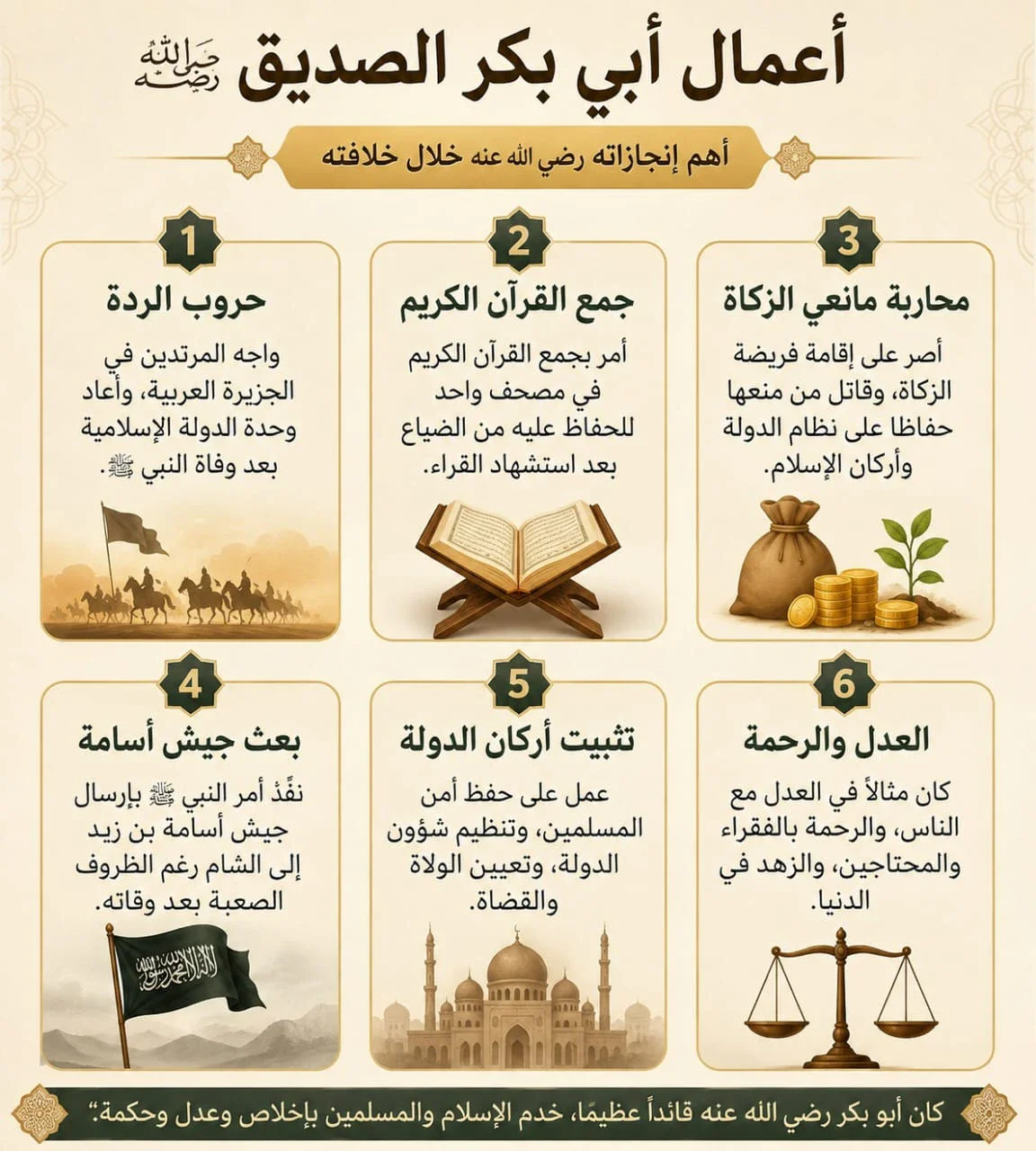 image about ابوبكر الصديق رضي الله عنه