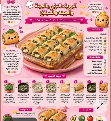 image about 🍯 سر الأكلات التركية التي خطفت قلوب عشاق المسلسلات والشباب