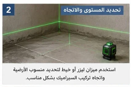 image about تشطيب السيراميك باحتراف من البداية للنهاية: دليل شامل لتركيب سيراميك الأرضيات والحوائط واختيار الخامات وضبط الميول والفو