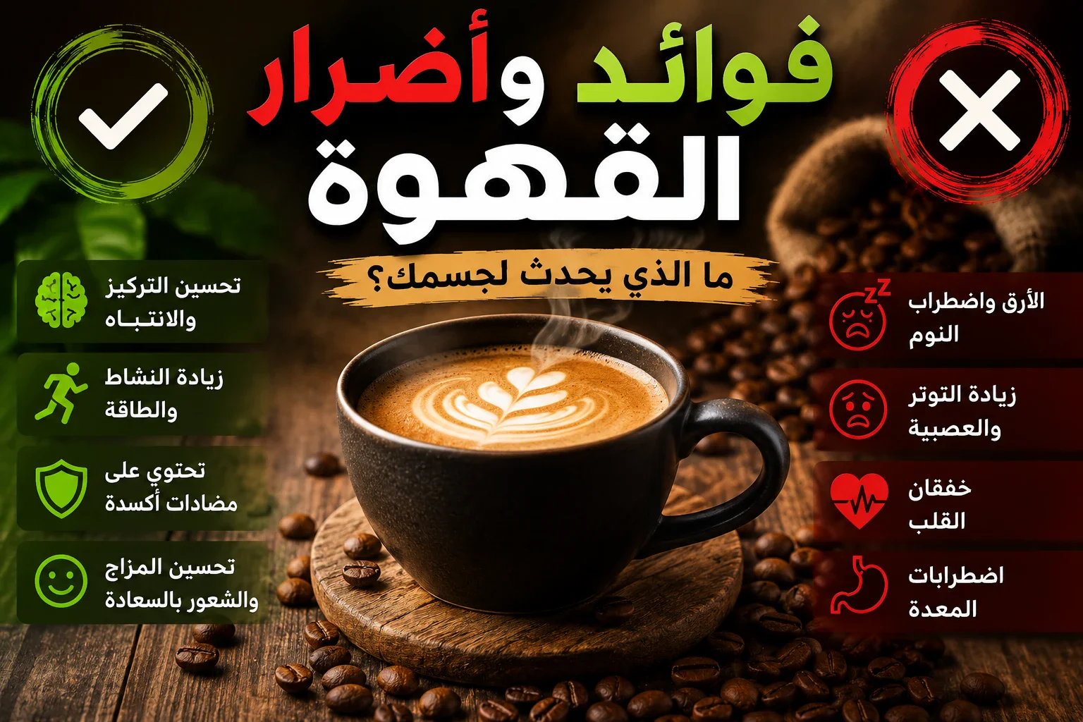 image about فوائد وأضرار القهوة: ما الذي يحدث لجسمك عند تناولها يوميًا؟