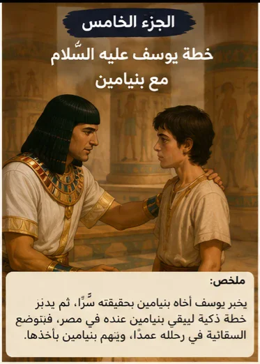 image about الجزء الخامس — خطة يوسف عليه السلام للبقاء مع أخيه بنيامين