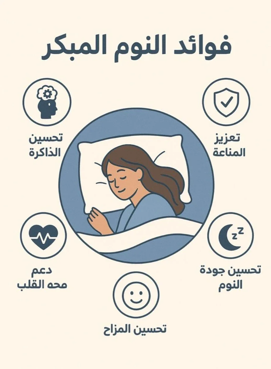 image about ماذا يحدث أثناء النوم