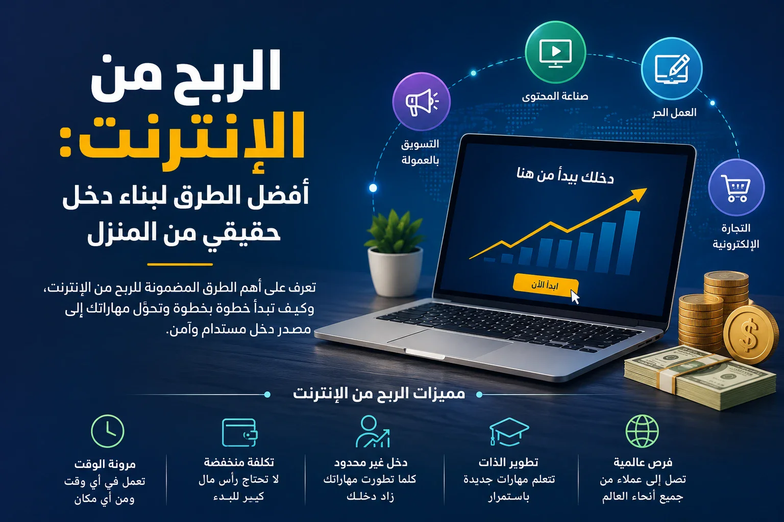 image about (كيفيه الربح من الانترنت)