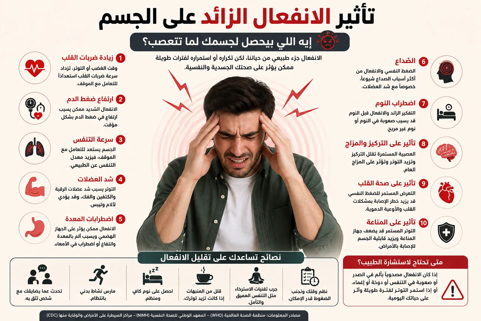 image about تأثير الانفعال الزائد على الجسم.. ماذا يحدث لجسمك عندما تغضب أو تتوتر؟