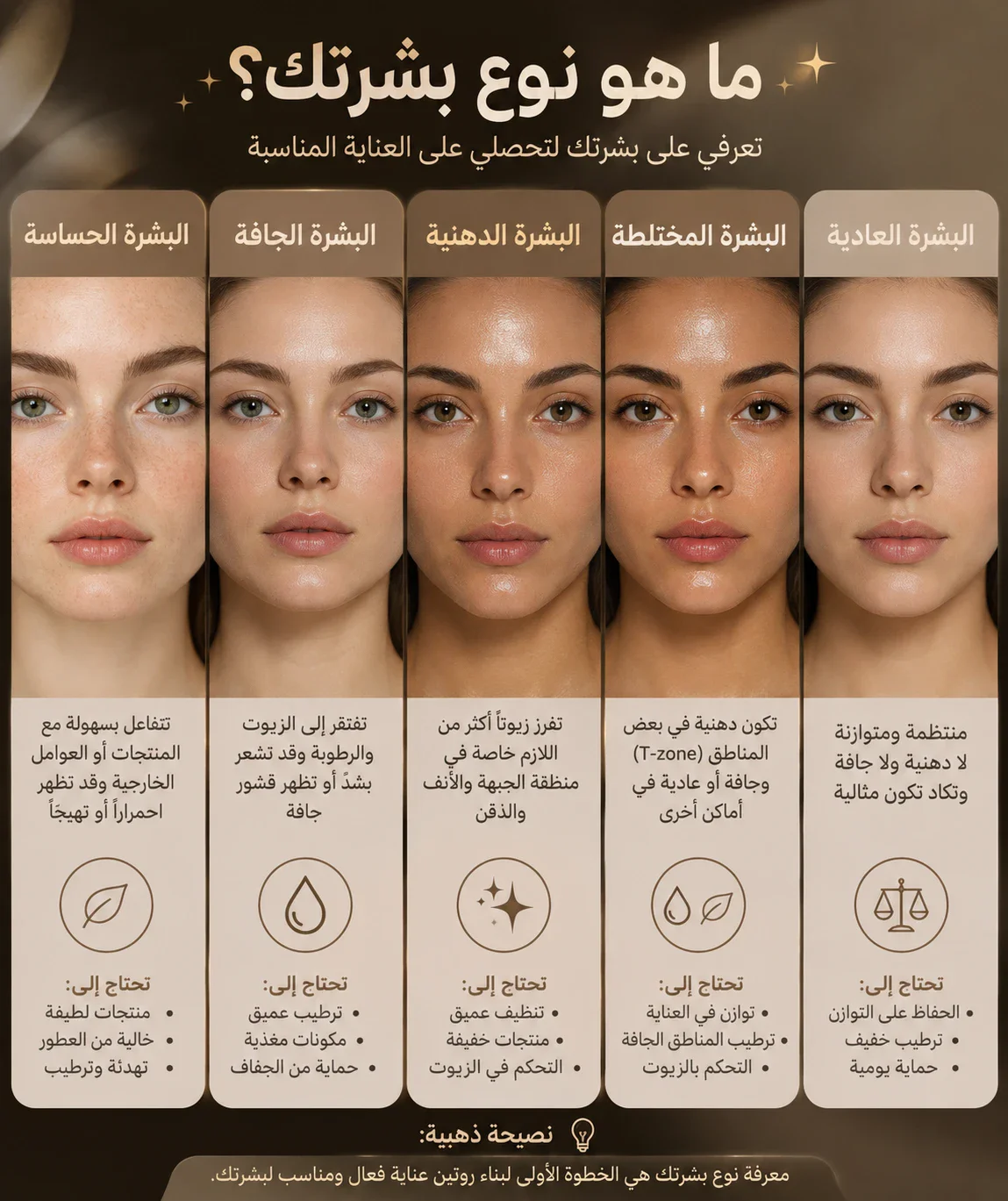 image about اختبار بسيط لمعرفة نوع البشرة