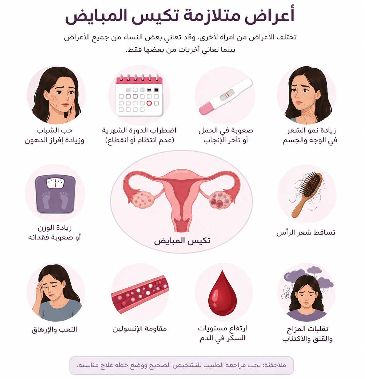 image about متلازمة تكيس المبايض (PCOS): الأعراض والأسباب والعلاج +نصائح للوقاية