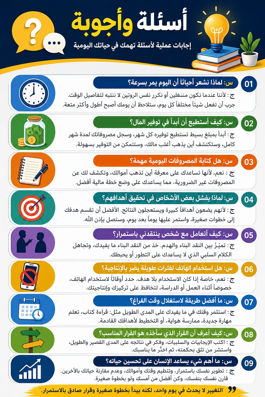 image about أسئلة يومية.. إجابات بسيطة قد تغيّر طريقة تفكيرك نمر كل يوم بمواقف كثيرة تجعلنا نسأل أنفسنا