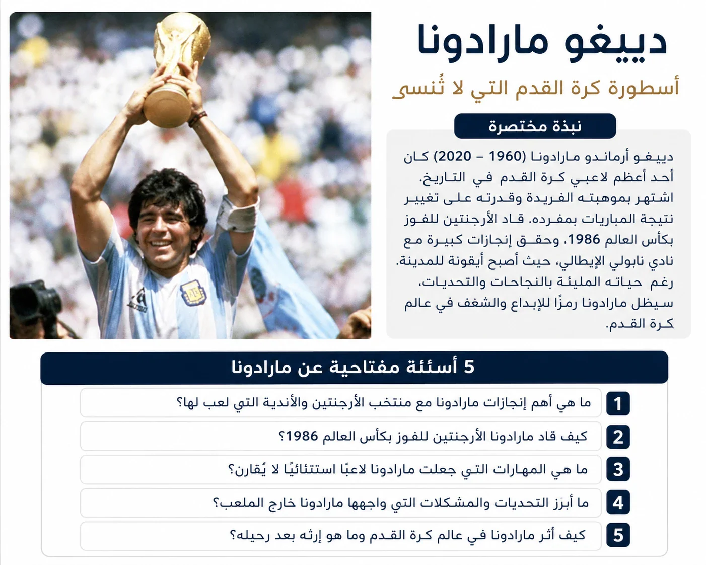 image about مارادونا.. من طفل فقير في شوارع الأرجنتين إلى أسطورة هزّت عالم كرة القدم