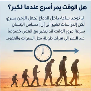 image about لماذا تشعر أن الوقت يمر بسرعة كلما كبرت؟ السر في طريقة عمل ذاكرتك