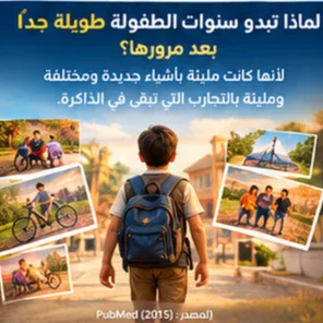 image about لماذا تشعر أن الوقت يمر بسرعة كلما كبرت؟ السر في طريقة عمل ذاكرتك