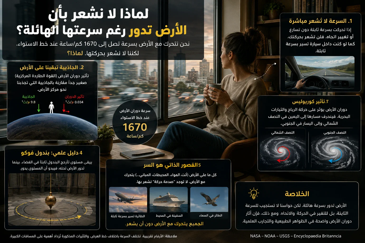 image about لماذا لا نشعر بأن الأرض تدور رغم سرعتها الهائلة؟