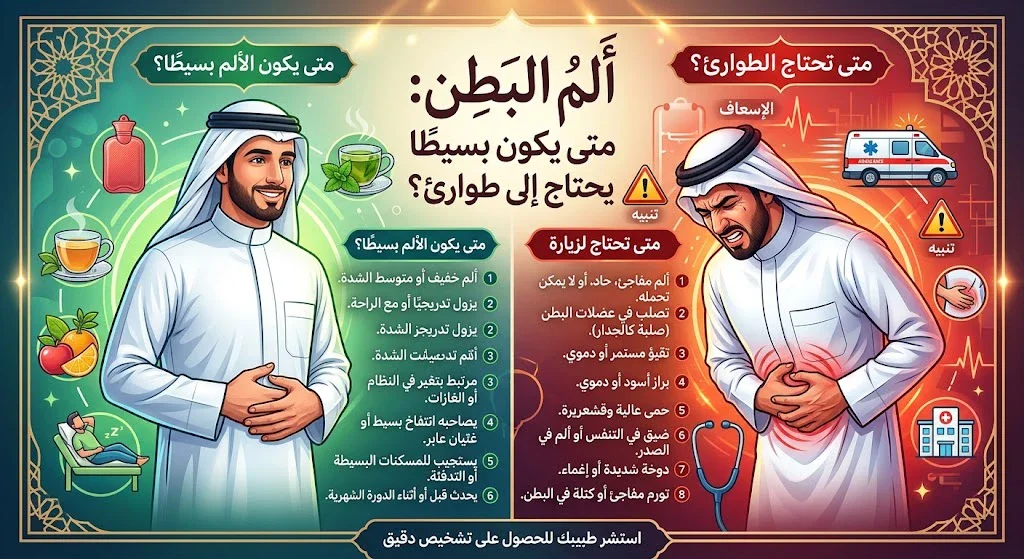image about ألم البطن: متى يكون بسيطًا ومتى يحتاج إلى طوارئ؟