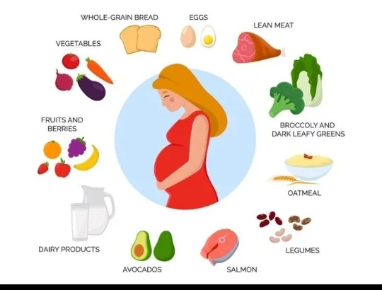 image about الحمل في الشهر الثالث: ماذا يحدث للجنين وما الذي تحتاجه الحامل؟