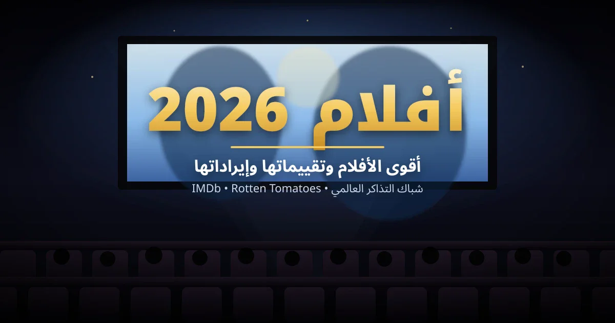 image about أفلام 2026: أقوى الأفلام وتقييماتها وإيراداتها حتى الآن