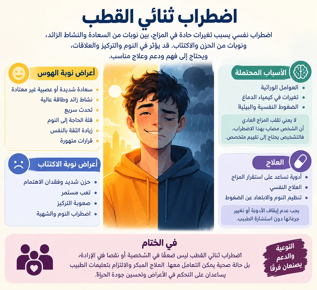 image about اصطراب ثنائي القطب 