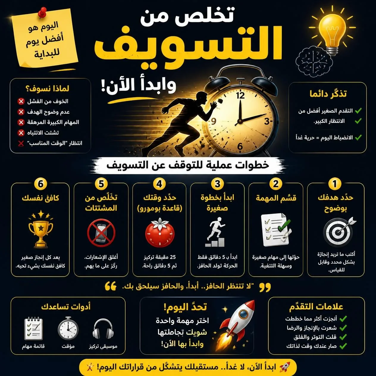 image about كيف تتخلص من عادة تأجيل الأشياء؟ خطوات عملية للتوقف عن التسويف
