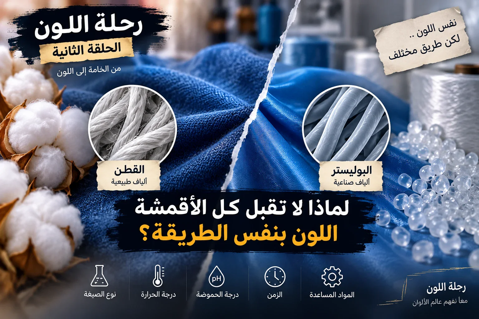image about رحلة اللون – الحلقة الثانية: لماذا لا تقبل كل الأقمشة اللون بنفس الطريقة؟