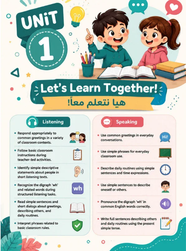 image about تحميل مذكرة اللغة الإنجليزية للصف الثالث الابتدائي 2027 PDF ذامون لايت أحمد حافظ الترم الأول