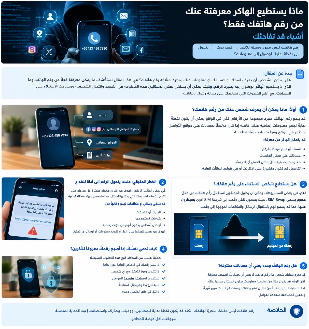 image about ماذا يستطيع الهاكر معرفته عنك من رقم هاتفك فقط؟ أشياء قد تفاجئك