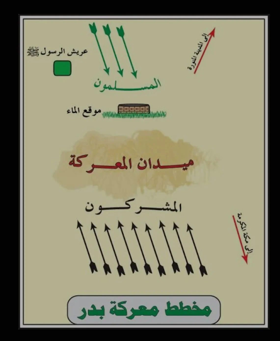 image about غزوة بدر الكبرى: أول انتصار عظيم للمسلمين وأبرز دروس الصبر والإيمان والثبات