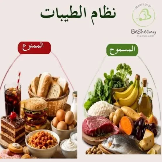 image about فاكهة ذات اشواك(نظام الطيبات)