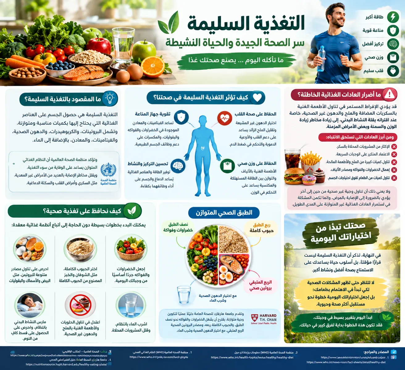image about التغذية السليمة.. سر الصحة الجيدة والحياة النشيطة