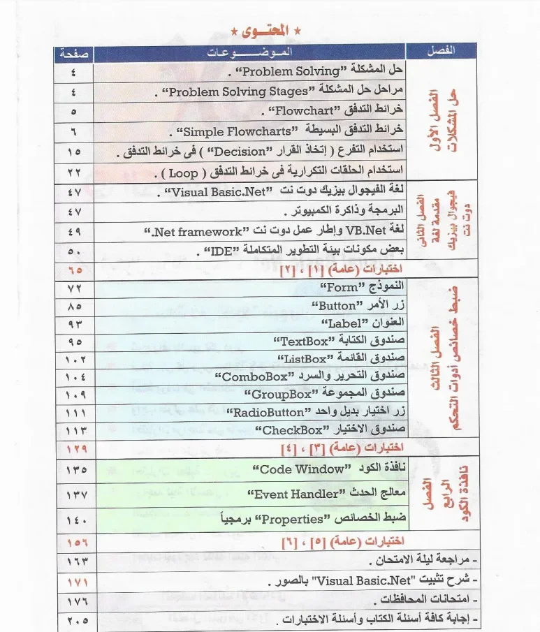 image about تحميل كتاب الفائز حاسب آلي ثالثة إعدادي ترم أول 2027 PDF | شرح وتدريبات