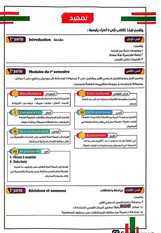 image about تحميل كتاب برافو اللغة الفرنسية للصف الأول الإعدادي الترم الأول 2027 PDF | Bravo Français