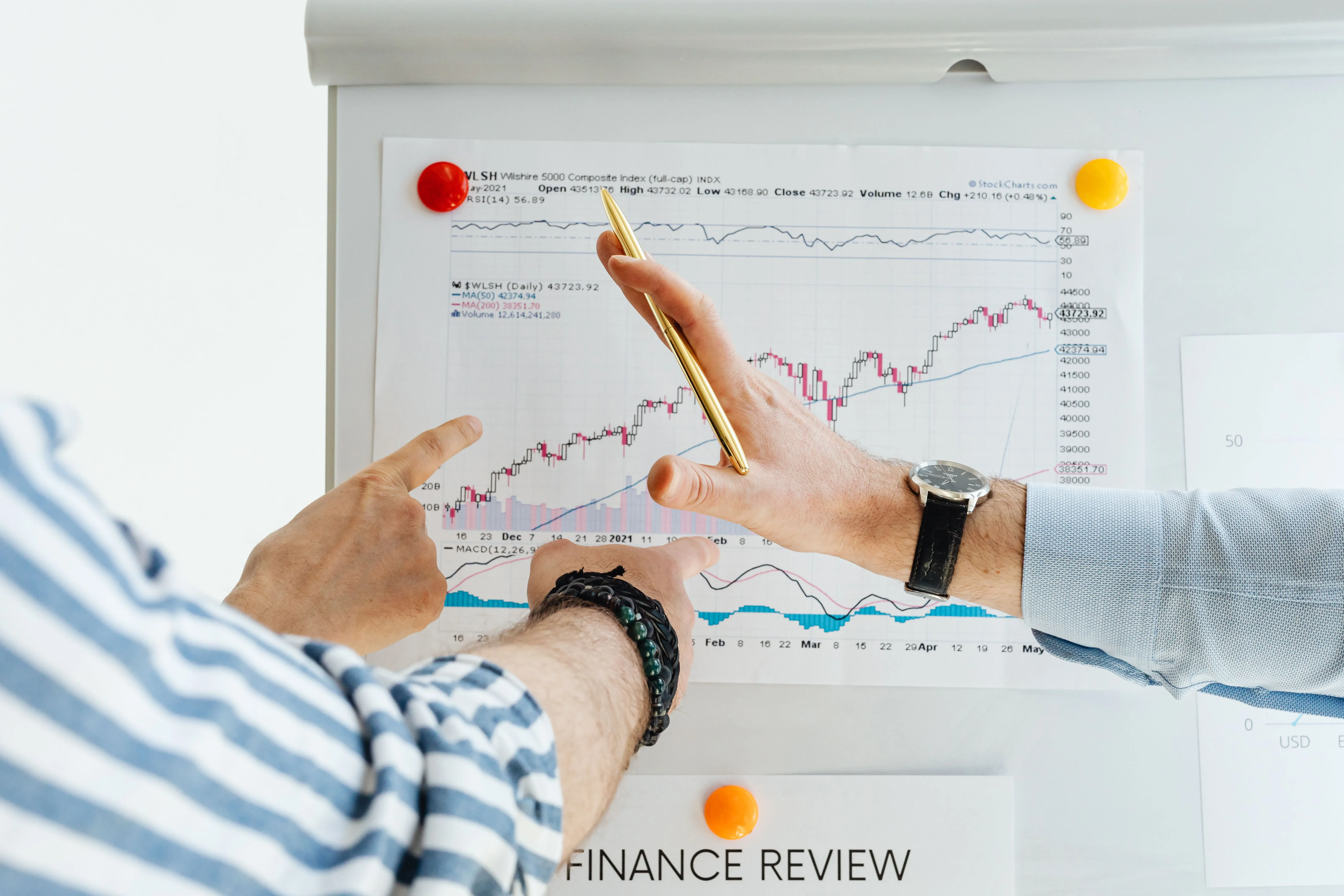image about كيف تبدأ الاستثمار بمبلغ صغير؟7خطوات مهمة للمبتدئين قبل أن تستثمر أموالك