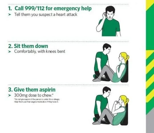 image about Heart Attack: Symptoms, Causes, and When It Becomes an Emergency