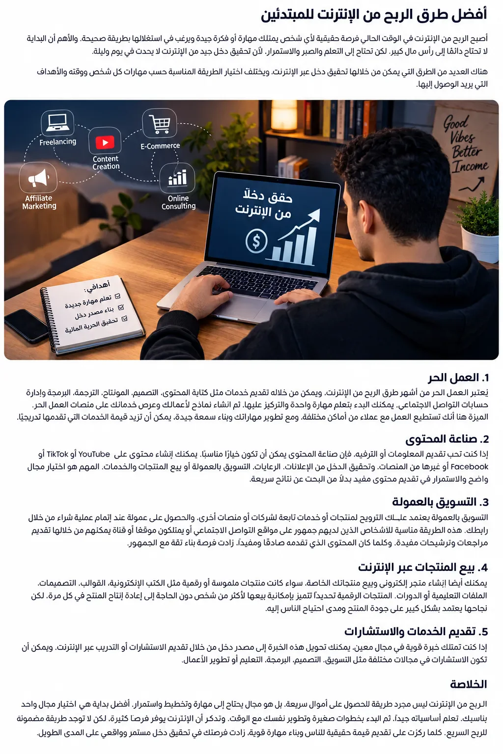 image about كيف تربح اموال من الانترنت