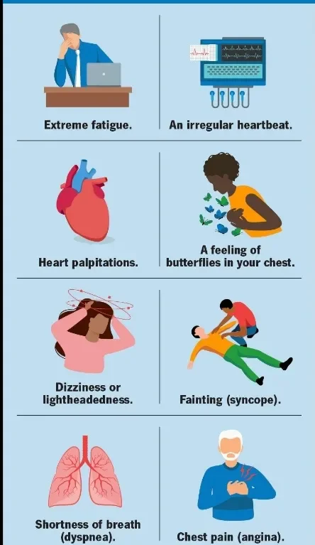 image about Cardiac Arrhythmia: Types, Symptoms, and Diagnostic Methods