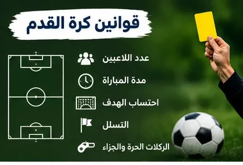 image about رياضة كرة القدم.