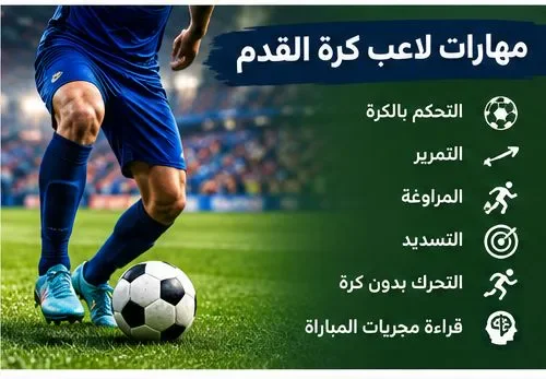 image about رياضة كرة القدم.