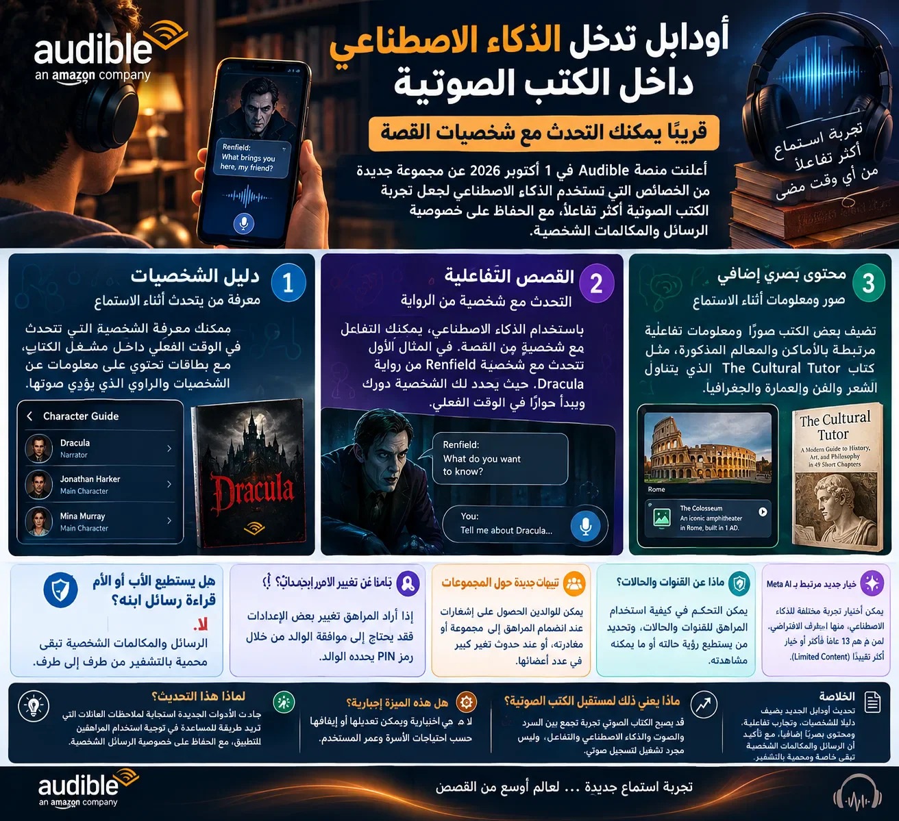 image about 🎧 أودابل تدخل الذكاء الاصطناعي داخل الكتب الصوتية.. قريبًا يمكنك التحدث مع شخصيات القصة