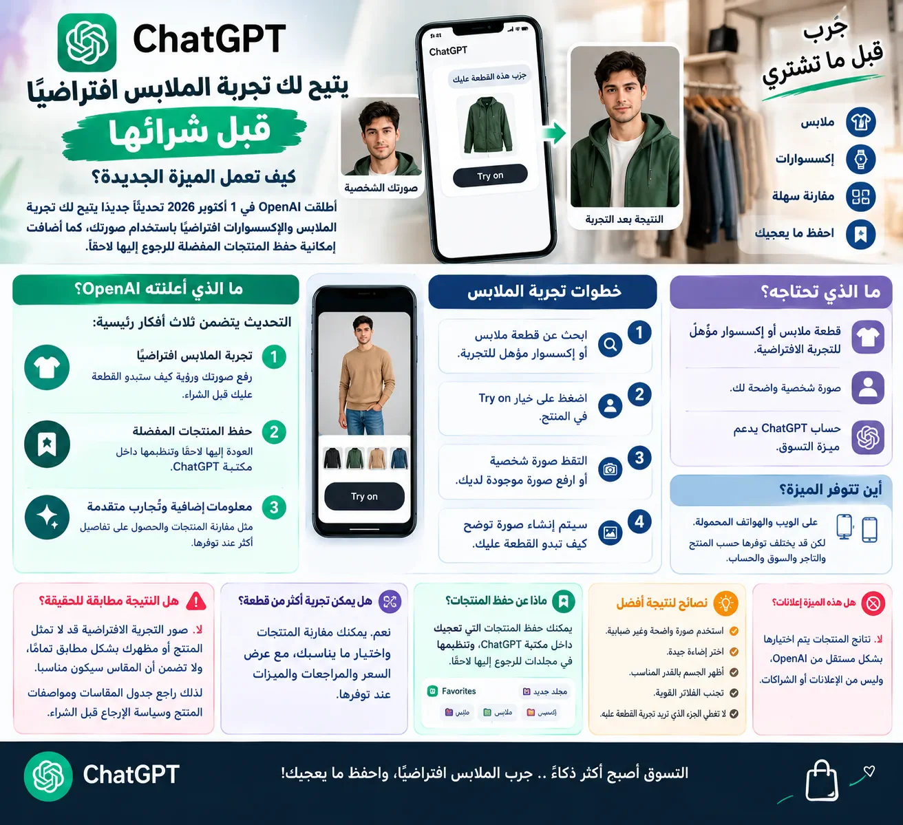 image about 👕 ChatGPT يتيح لك تجربة الملابس افتراضيًا قبل شرائها.. كيف تعمل الميزة الجديدة؟