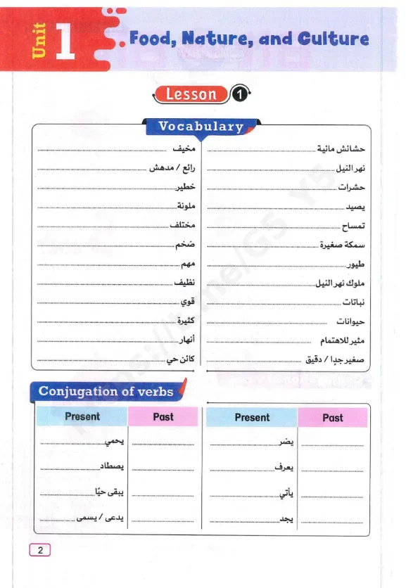 image about تحميل كتاب بيت باي بيت إنجليزي الصف الخامس الابتدائي الترم الأول 2027 PDF