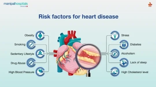 image about Cardiac treatment enters a new phase: Why do medications no longer target only blood pressure and heart rate?