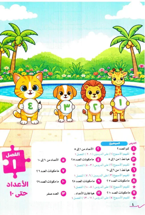image about تحميل كتاب قطر الندى رياضيات أولى ابتدائي ترم أول 2027 PDF