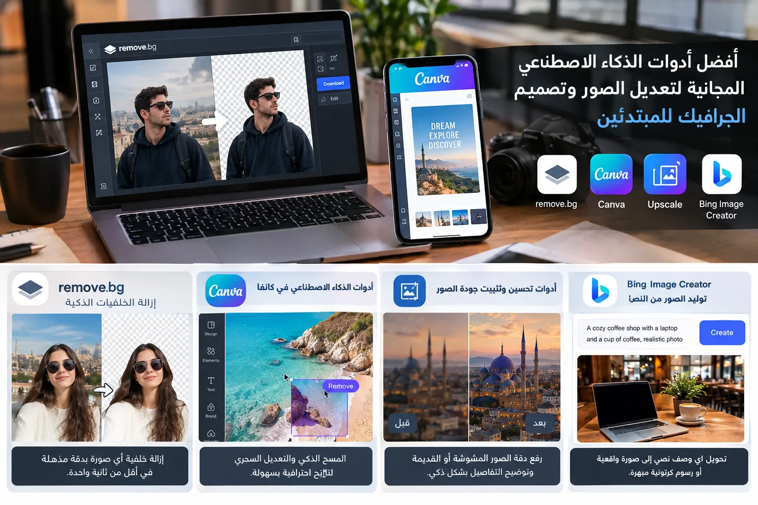 image about كيفية استخدام أفضل أدوات الذكاء الاصطناعي المجانية لتعديل الصور وتصميم الجرافيك للمبتدئين