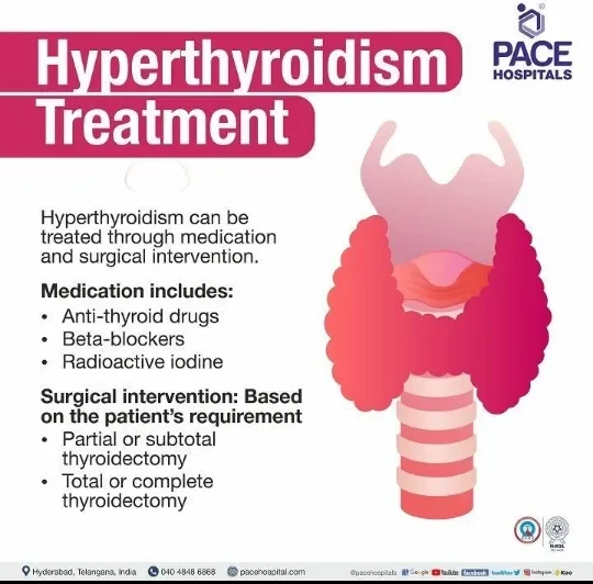 image about Thyroid Disorders, Weight Changes, and Pulse Irregularities: How Symptoms Overlap and Causes Differ