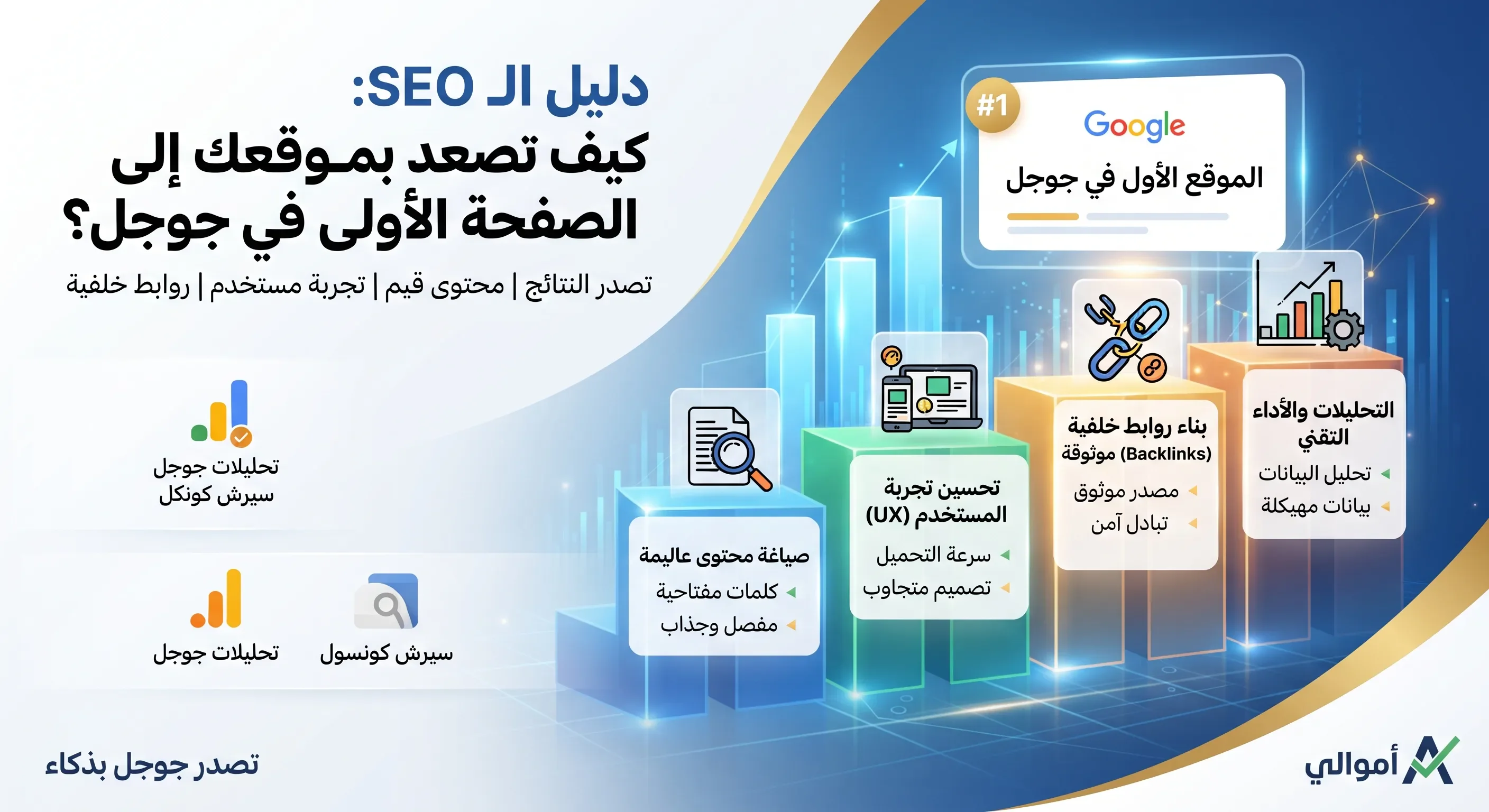 image about كيفية استخدام الذكاء الاصطناعي لإنشاء المقالات