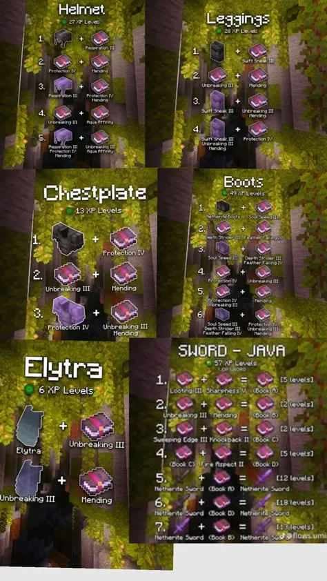 image about الكتب السحرية (enchantments) في Minecraft