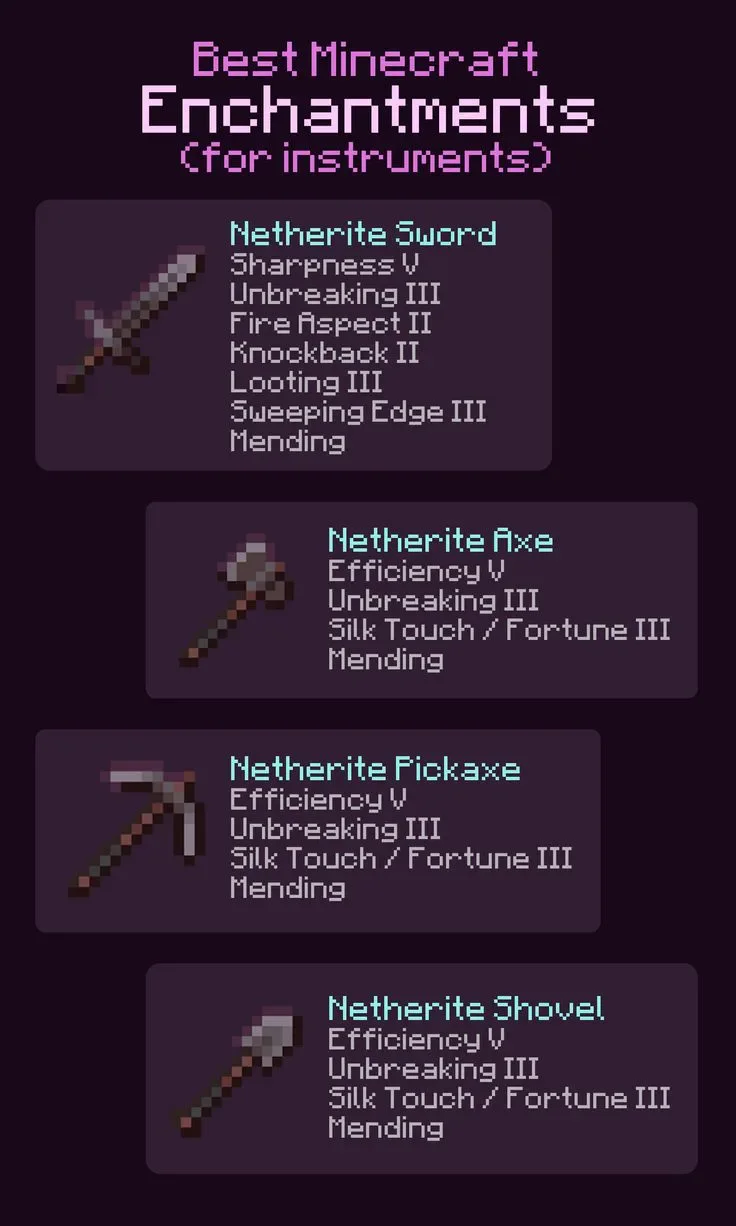 image about الكتب السحرية (enchantments) في Minecraft