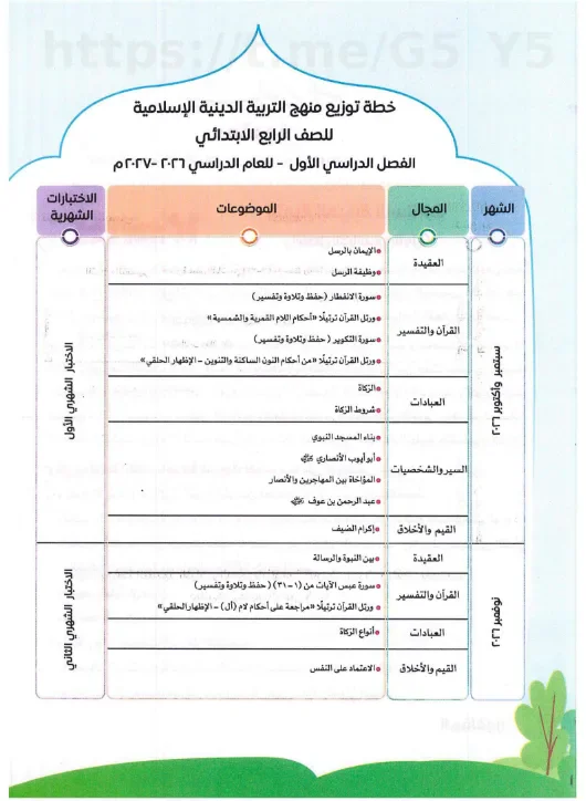 image about تحميل كتاب سلاح التلميذ تربية إسلامية الصف الرابع 2027 PDF